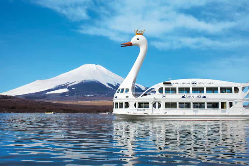 Tokyo: Mt Fuji Lake Kawaguchi & Yamanaka Hot Spring Day Tour - Oishi Park and the seasonal Fuji calendar